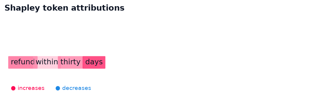 Inline colored token attribution